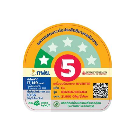 เครื่องปรับอากาศ IBY24AN.KU1 24000 BTU รูปที่ 5