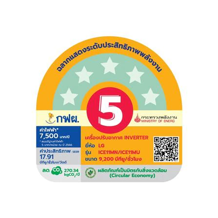 เครื่องปรับอากาศ IBY11AN.JU1 9000 BTU รูปที่ 5