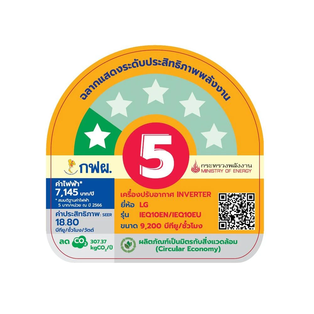 เครื่องปรับอากาศ IEQ10EN.JU1 9000 BTU รูปที่ 7