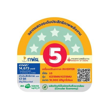 เครื่องปรับอากาศ ICE18MN.KU1 18000 BTU รูปที่ 7
