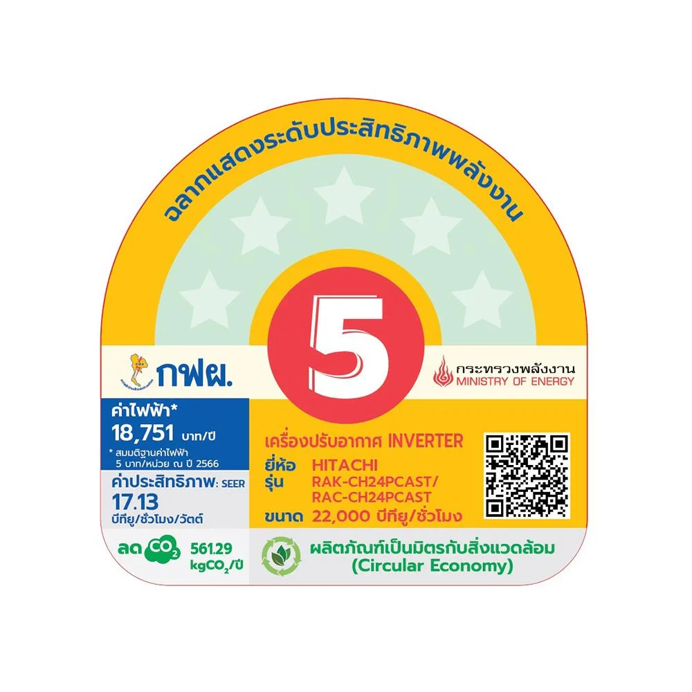 เครื่องปรับอากาศ RAC/RAK-CH24PCAST 24000 รูปที่ 3