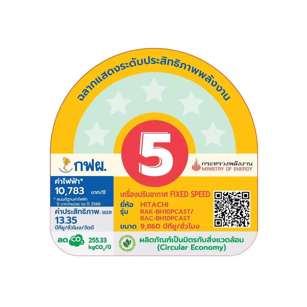 เครื่องปรับอากาศ RAC/RAK-BH10PCAST 9860 รูปที่ 3