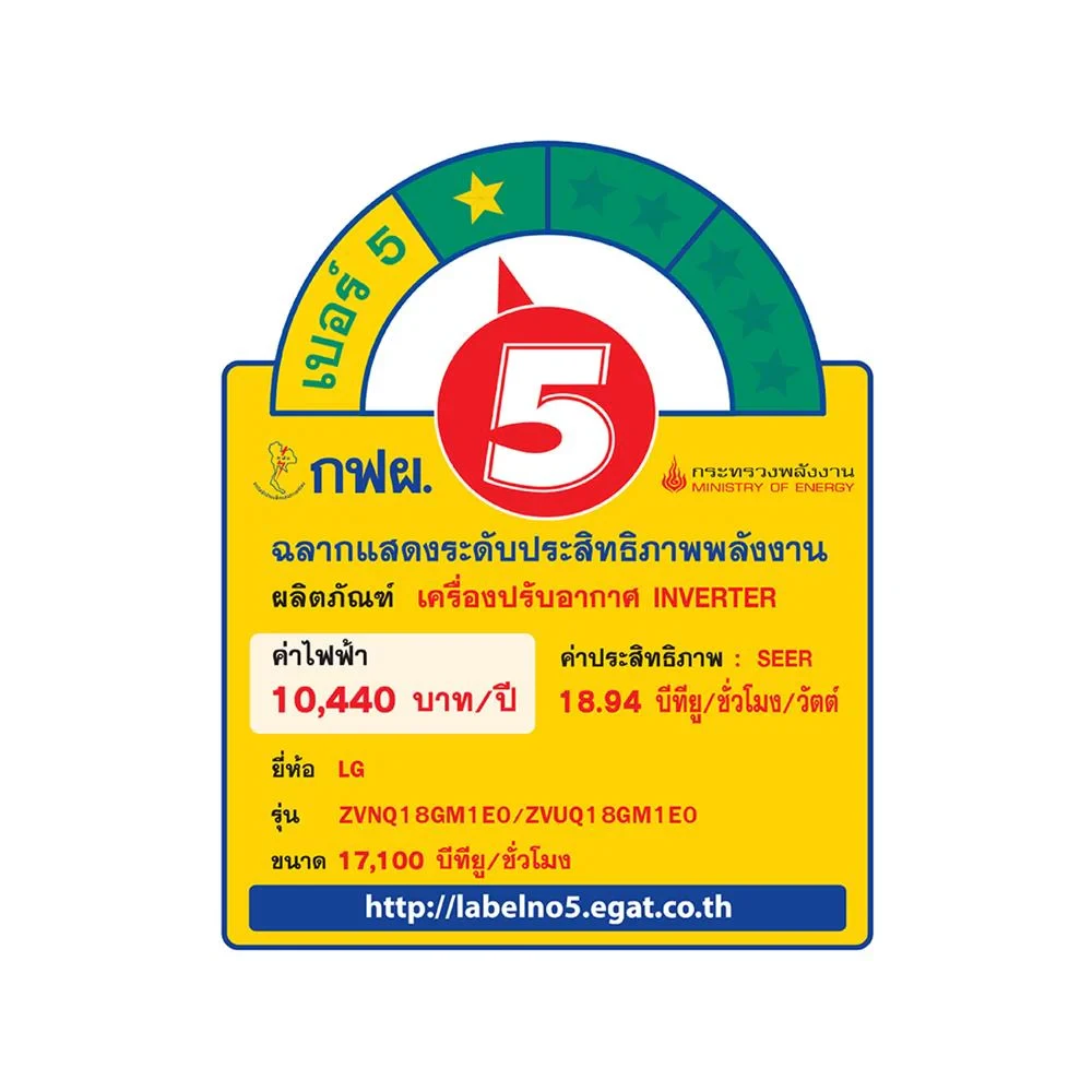 เครื่องปรับอากาศ ZVNQ18GM1E0.ENWTATH 18000 รูปที่ 2