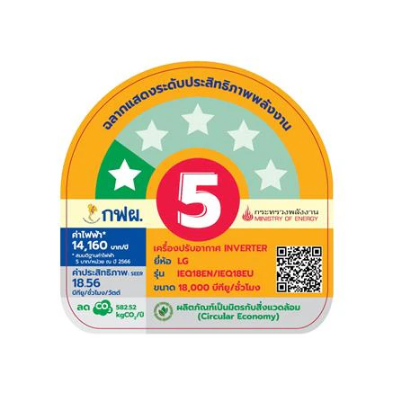 เครื่องปรับอากาศ IBY18AN.KU1 18000 BTU รูปที่ 5