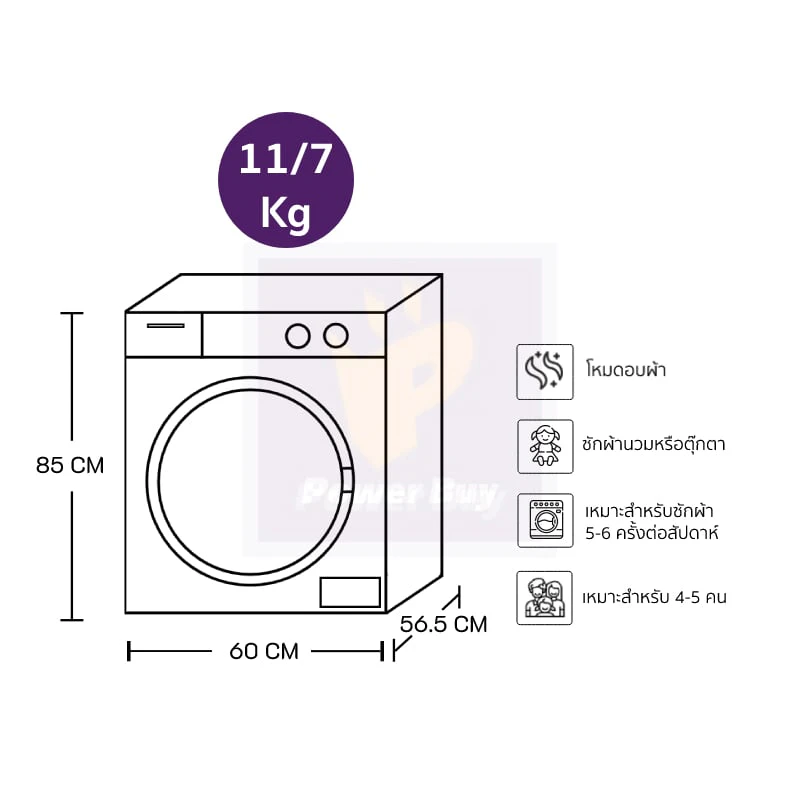 เครื่องซักผ้า FV1411H2BA.ABLPETH ซัก 11 kg อบ 8 kg รูปที่ 2