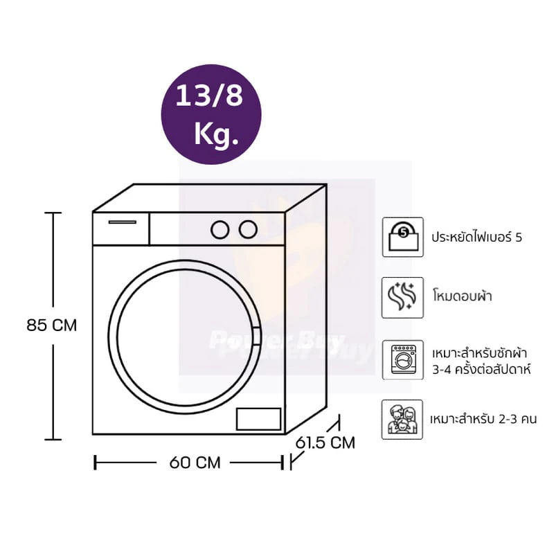 เครื่องซักผ้า FV1413H4M.AMBPETH ซัก 13 kg อบ 8 kg รูปที่ 2