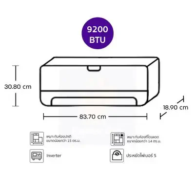 เครื่องปรับอากาศ ICE11MN.JU1 9000 BTU รูปที่ 2