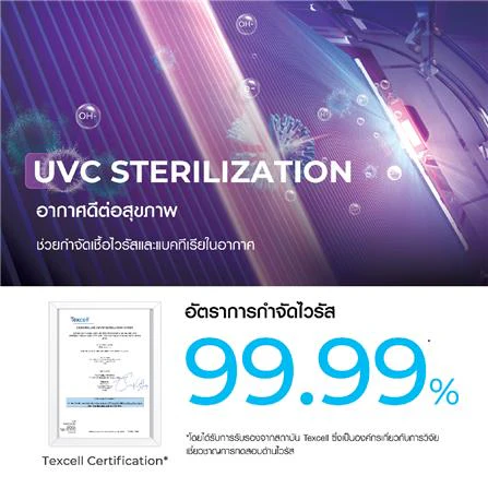 เครื่องปรับอากาศ HSU-13VRSA05B 12,300 BTU รูปที่ 8