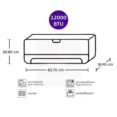 เครื่องปรับอากาศ ICE13MN.JU1 12000 BTU รูปที่ 2