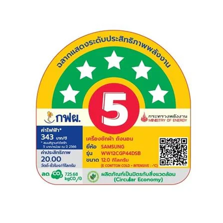 เครื่องซักผ้า WW12CGP44DSBST 12KG รูปที่ 4