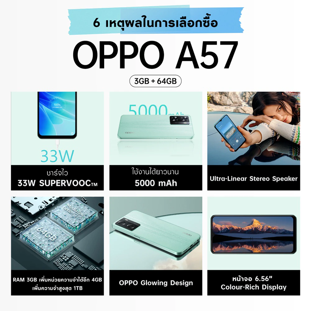 โทรศัพท์มือถือ OPPO A57(4+128) รูปที่ 4