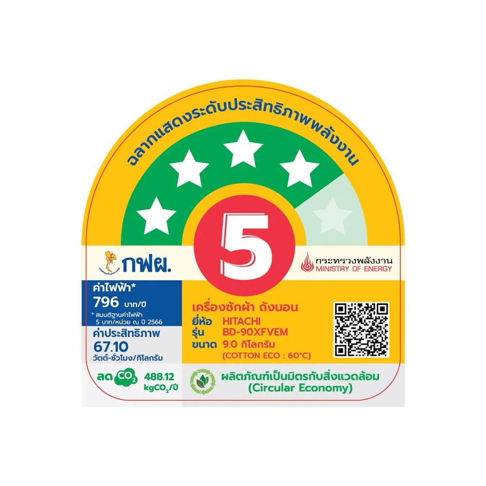 เครื่องซักผ้า BD-90XFVEM 9 รูปที่ 5