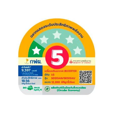 เครื่องปรับอากาศ SEQ13AN.S01 12000 BTU รูปที่ 7