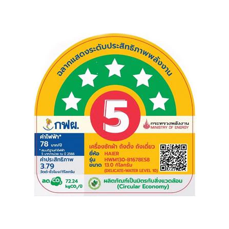 เครื่องซักผ้า HWM130-B1678ES8 13 kg รูปที่ 4