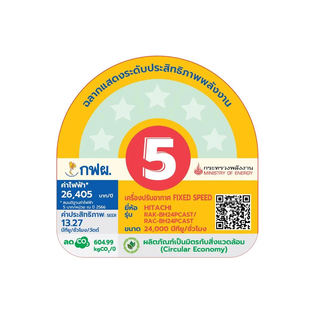 เครื่องปรับอากาศ RAC/RAK-BH24PCAST 24000 รูปที่ 3