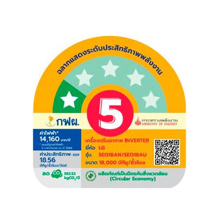 เครื่องปรับอากาศ SEQ18AN.S11 18000 BTU รูปที่ 7