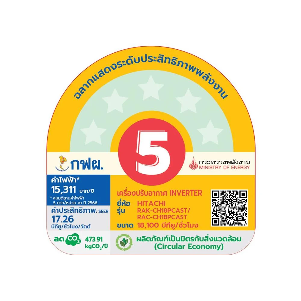 เครื่องปรับอากาศ RAC/RAK-CH18PCAST 18100 รูปที่ 3