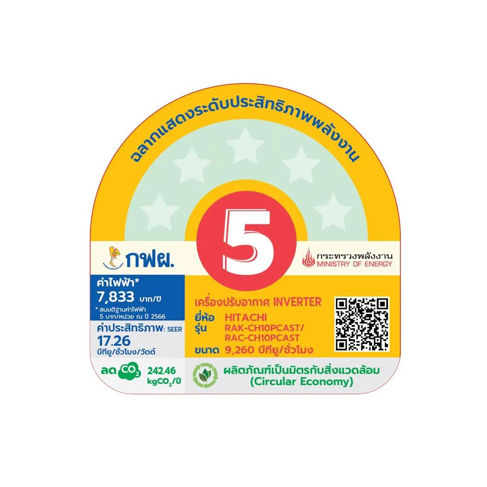 เครื่องปรับอากาศ RAC/RAK-CH10PCAST 9860 รูปที่ 3