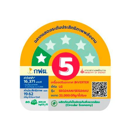 เครื่องปรับอากาศ SEQ24AN.S11 24000 BTU รูปที่ 6