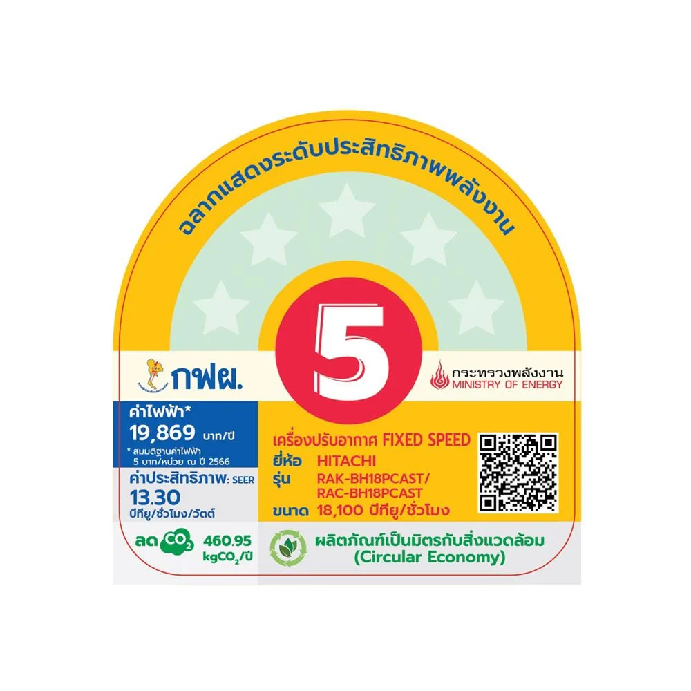 เครื่องปรับอากาศ RAC/RAK-BH18PCAST 18100 รูปที่ 3
