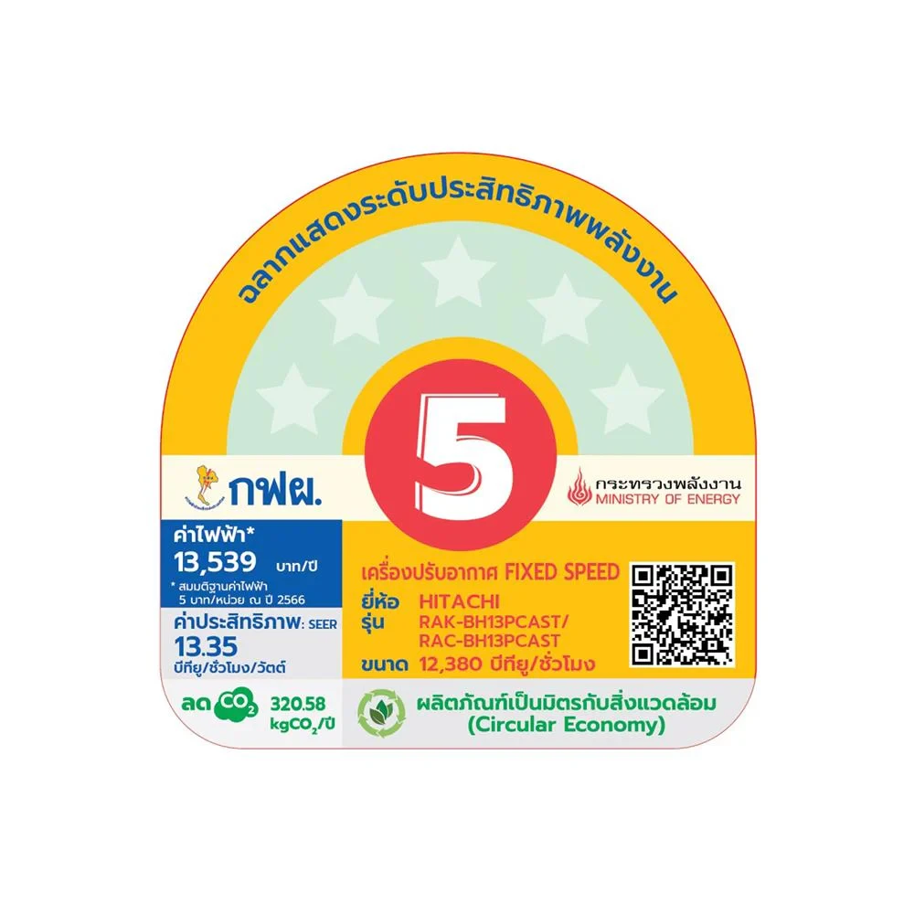 เครื่องปรับอากาศ RAC/RAK-BH13PCAST 12380 รูปที่ 3