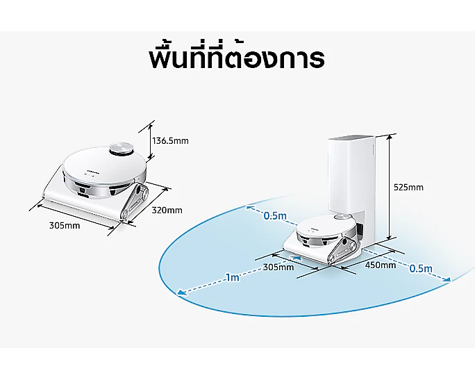 เครื่องดูดฝุ่น VR50T95735W/ST 30 W รูปที่ 5