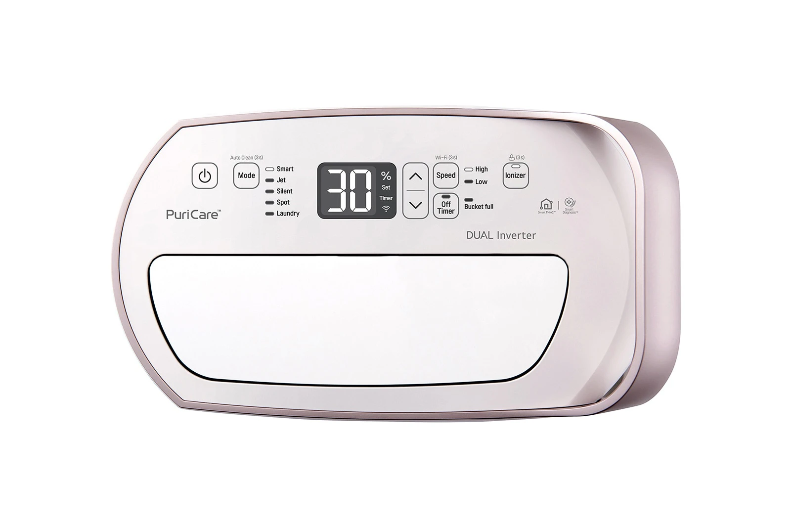 เครื่องฟอกอากาศ MD19GQGA1.ATH 19 ลิตร รูปที่ 4