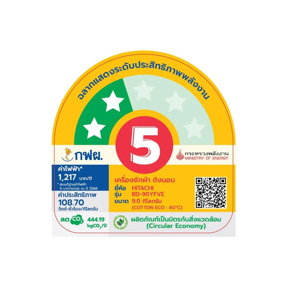 เครื่องซักผ้า BD-90YFVE 9 รูปที่ 5