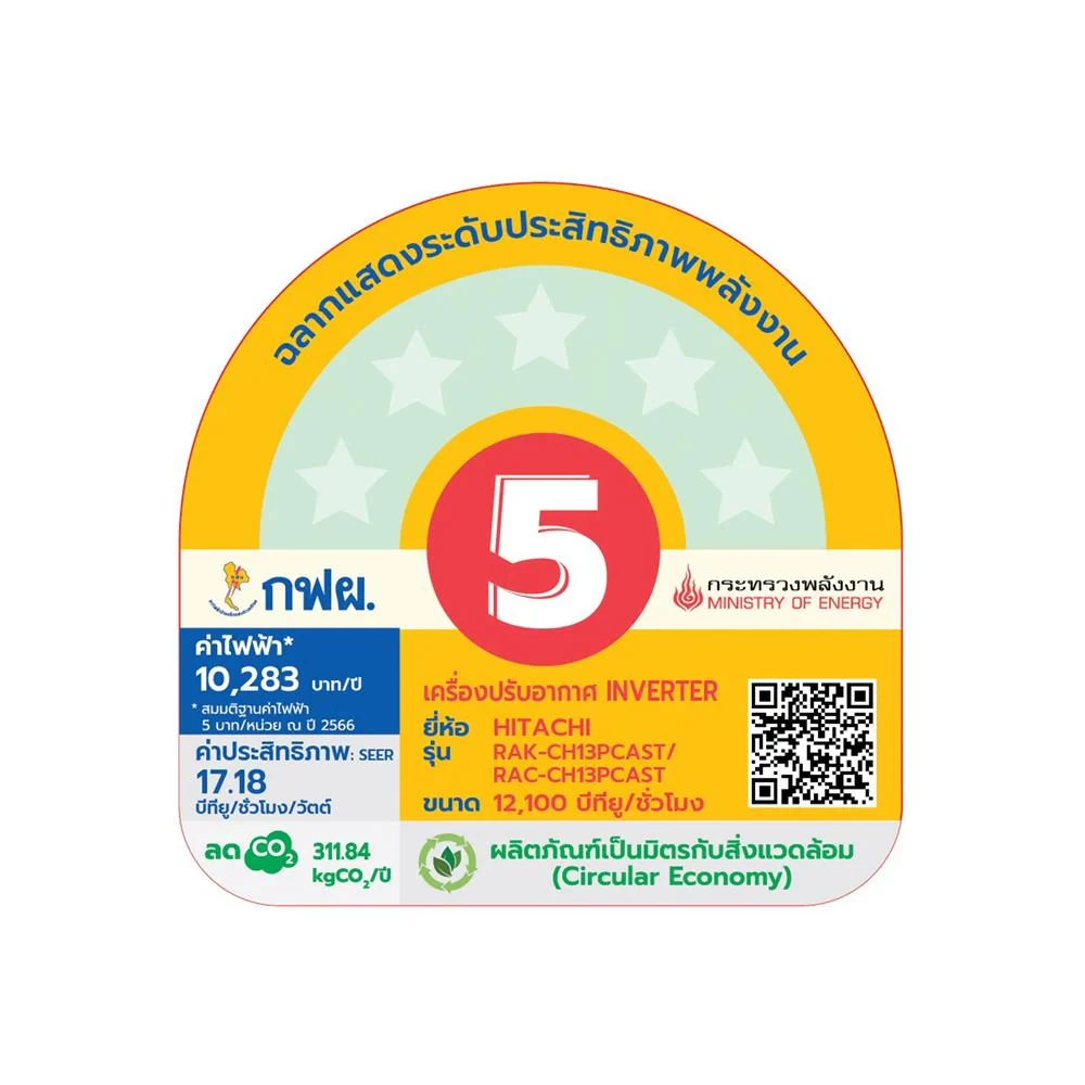 เครื่องปรับอากาศ RAC/RAK-CH13PCAST 12380 รูปที่ 3