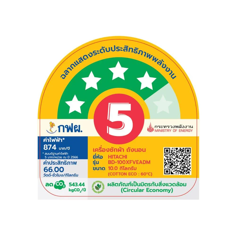 เครื่องซักผ้า BD-100XFVEADM 10 รูปที่ 5