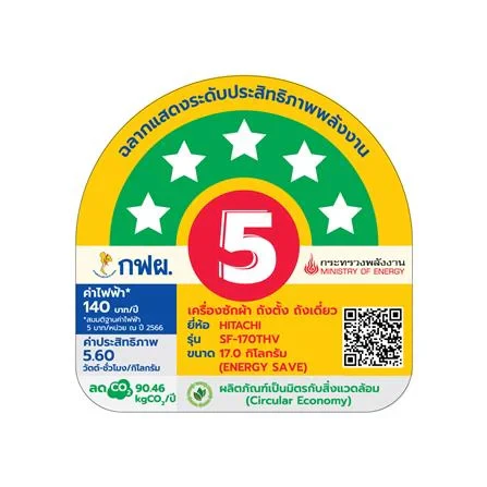 เครื่องซักผ้า SF-170THV GG 17 รูปที่ 4