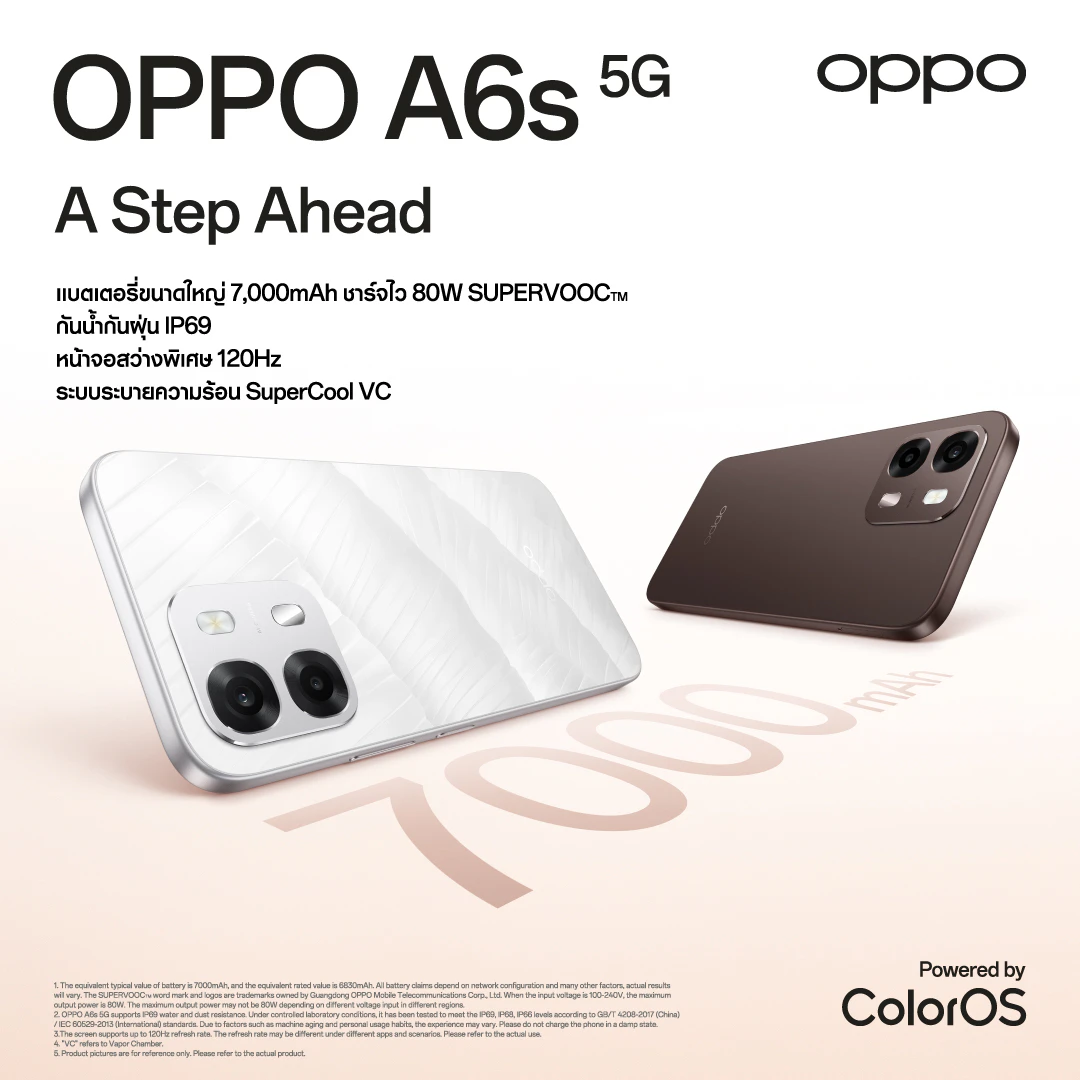 โทรศัพท์มือถือ OPPO A6C(4+64) รูปที่ 3